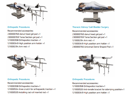 Operating Table - Image 5